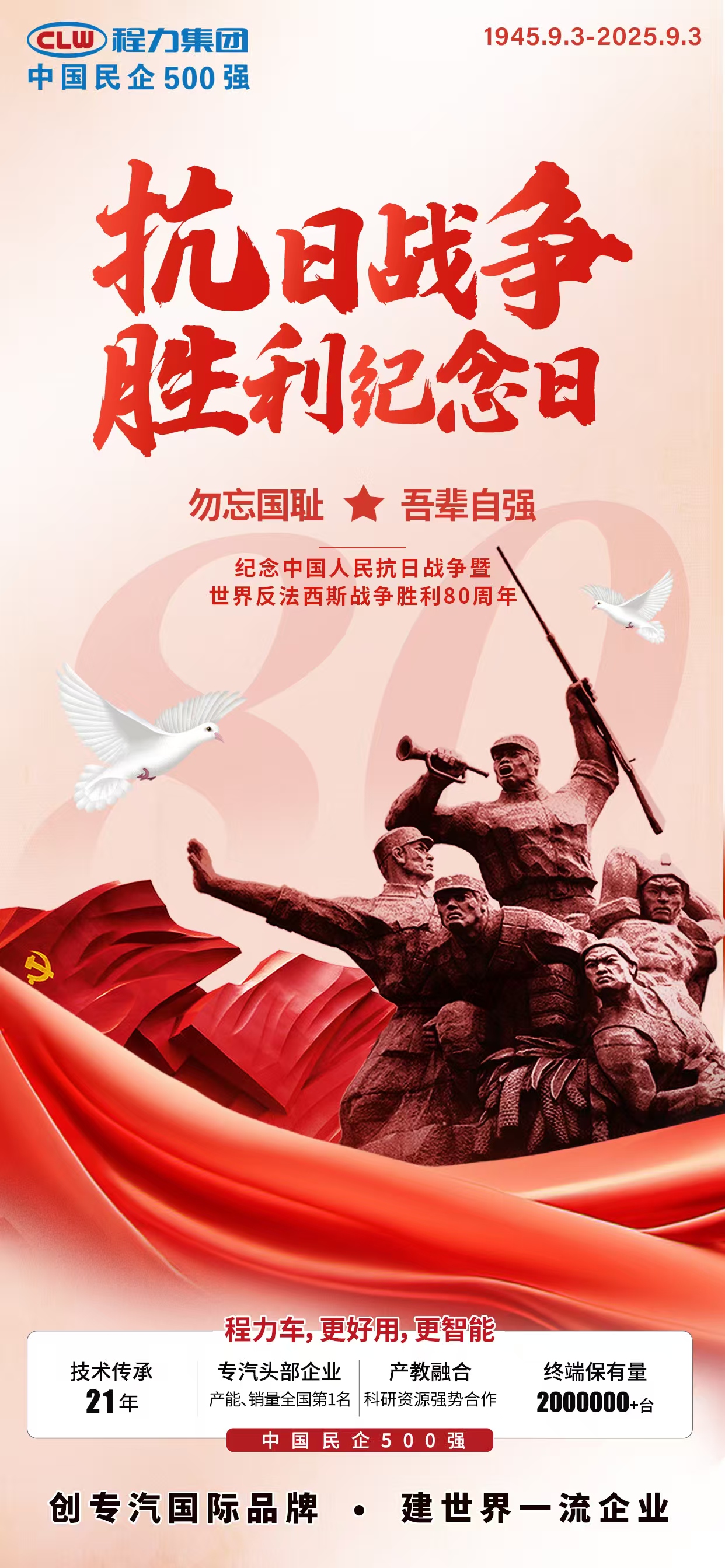 热烈祝贺中华人民共和国抗战胜利80周年
