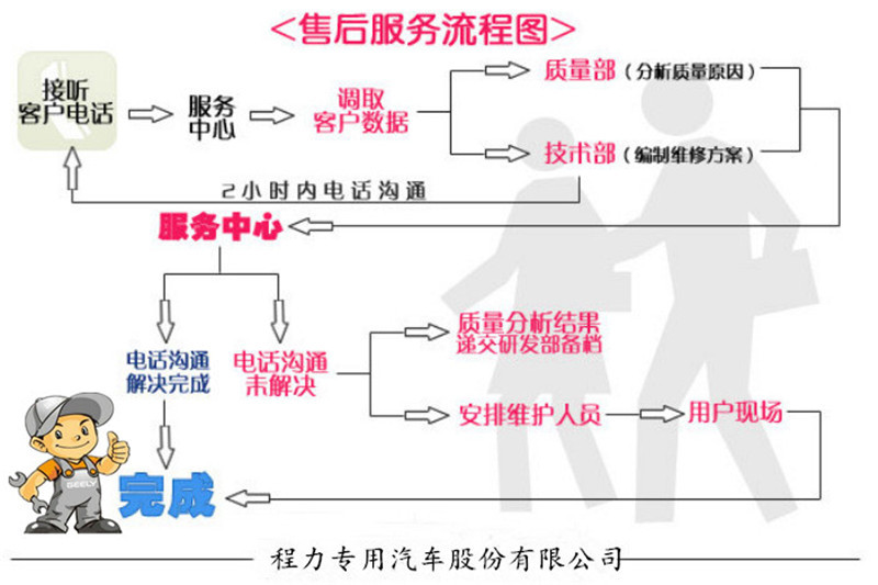 程力公司介绍