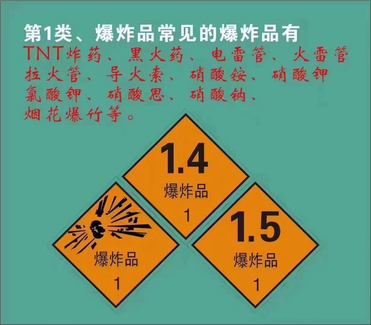 危险品车细致化分类及标识